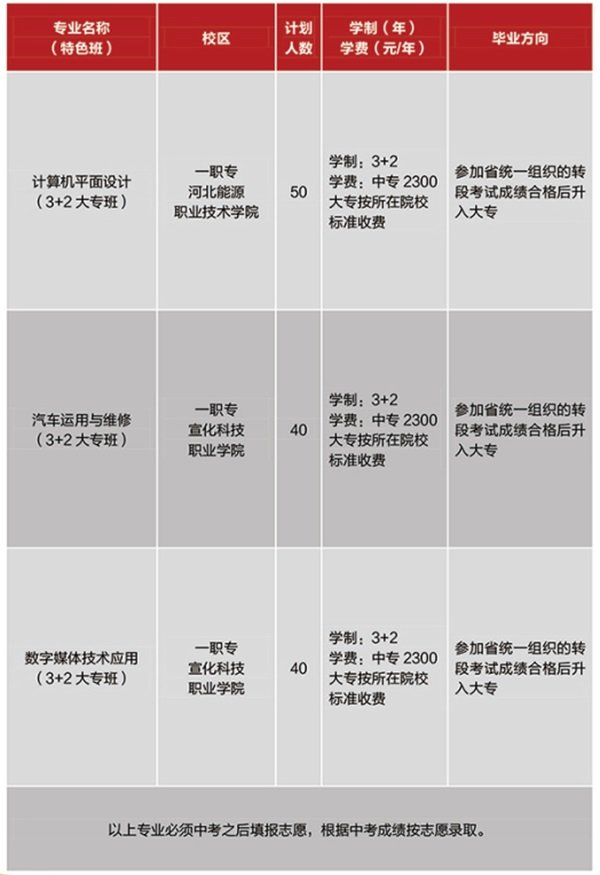 ob在线登录官方网站现有教职工179